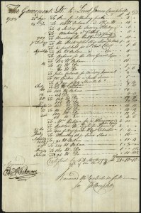 Sale 1090, Lot 1991, Colonial Period